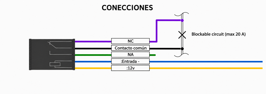 Rele Digital FKS
