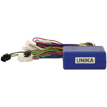 Unika Interface